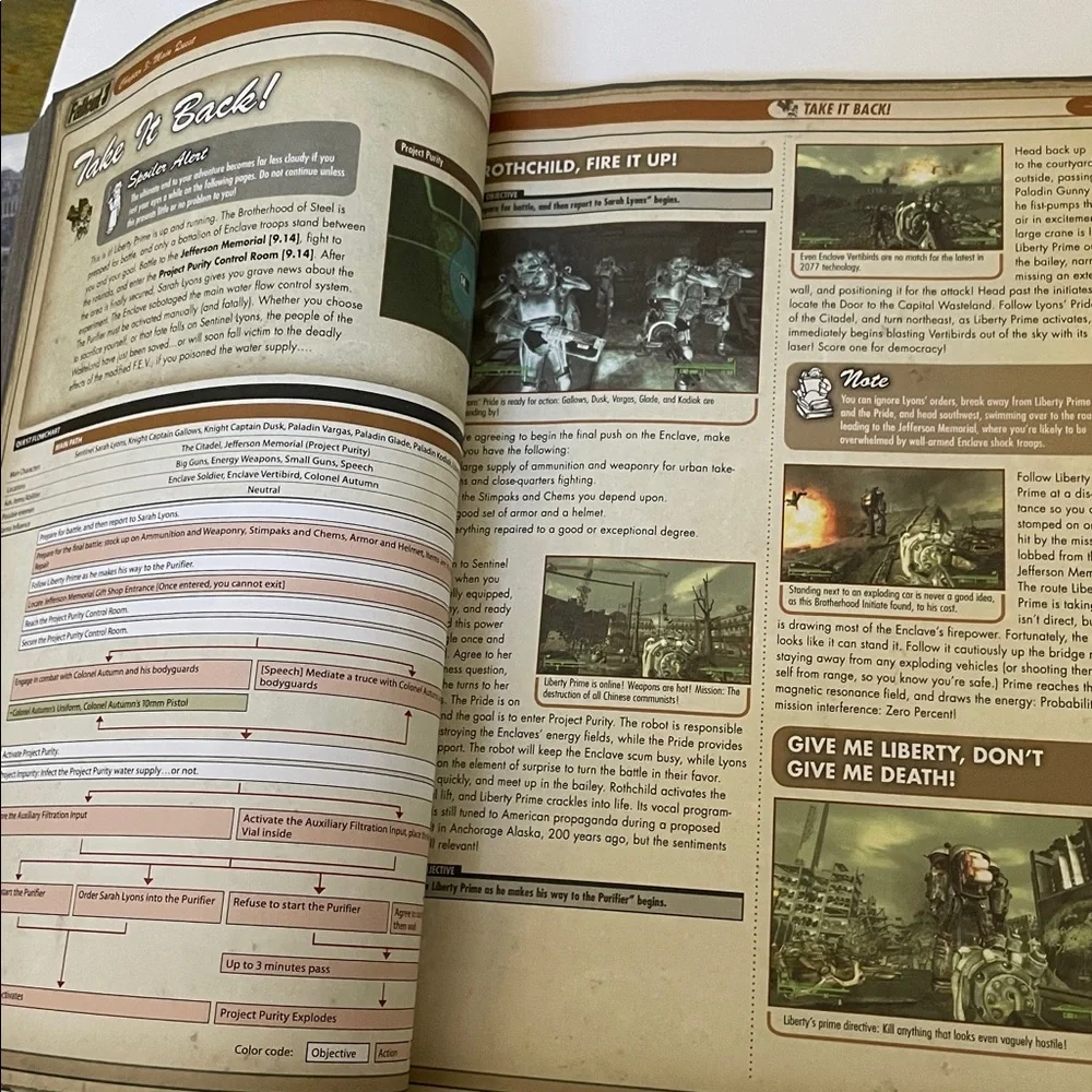 FALLOUT 3 OFFICIAL GAME GUIDE - Picture 5 of 5